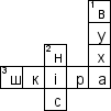 Кроссворд по предмету Бiологiя (укр.) - на тему 'Органи чуття (укр.)'