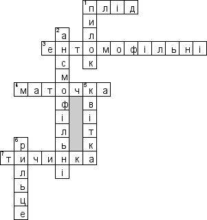 Кроссворд по предмету Бiологiя (укр.) - на тему 'Запилення i заплiднення (укр.)'