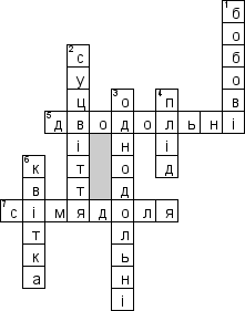 Кроссворд по предмету Бiологiя (укр.) - на тему 'Покритонасiннi (укр.)'