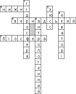 Кроссворд по предмету Бiологiя (укр.) - на тему 'Бiосфера (укр.)'