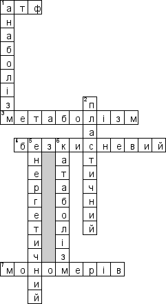 Кроссворд по предмету Бiологiя (укр.) - на тему 'Обмiн речовин (укр.)'