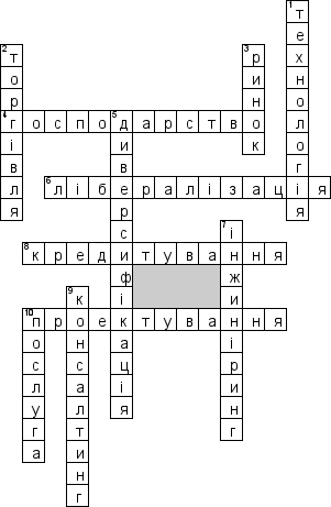 Кроссворд по предмету Мiжнародна торгiвля (укр.) - на тему 'Тенденцiї розвитку свiтового ринку послуг у сучасних умовах (укр.)'