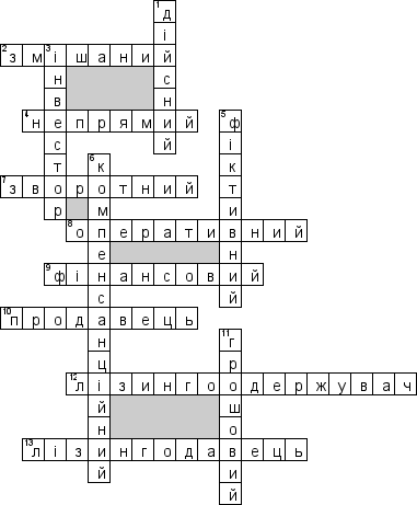 Кроссворд по предмету Мiжнародна торгiвля (укр.) - на тему 'Лiзинг як рiзновид фiнансових послуг (укр.)'