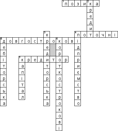 Кроссворд по предмету Економiка торговельного пiдприємства (укр.) - на тему 'Управлiння позиковим капiталом на торговельному пiдприємствi (укр.)'