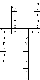 Кроссворд по предмету экономике организации - на тему 'Основные и оборотные средства предприятия'