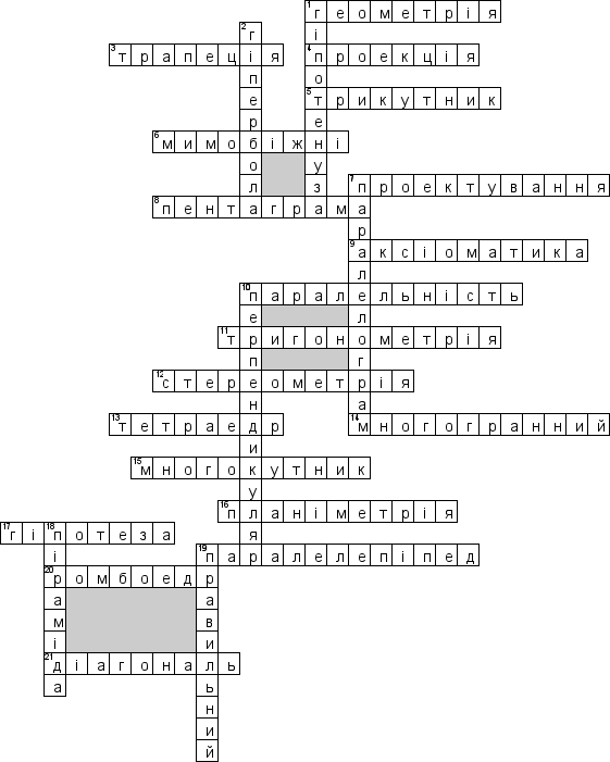 Кроссворд по предмету математике - на тему 'Стереометрiя (укр.)'