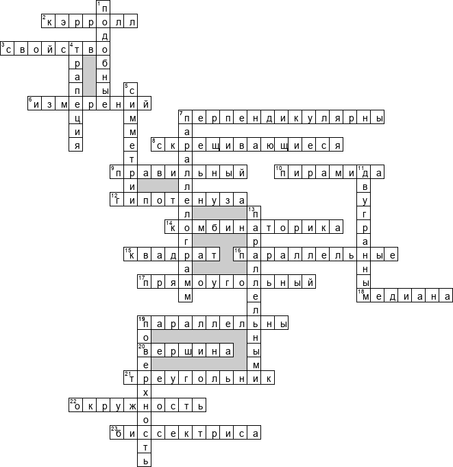 Кроссворд по предмету математике - на тему 'Геометрия'