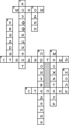 Кроссворд по предмету математике - на тему 'Одночлены'