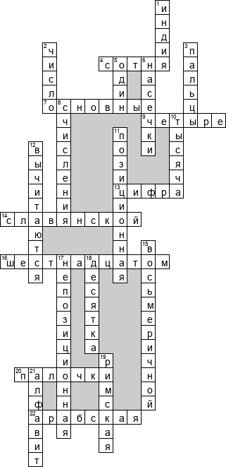 Кроссворд по предмету математике - на тему 'Системы счисления'
