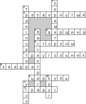 Кроссворд по предмету математике - на тему 'Углы и многоугольники'