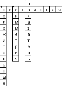 Кроссворд по предмету математике - на тему 'Показательная функция'