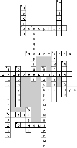 Кроссворд по предмету математике - на тему 'Диференцiйне рiвняння (укр.)'