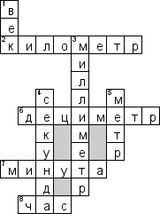 Кроссворд по предмету математике - на тему 'Величина'