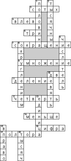 Кроссворд по предмету математике - на тему 'Десятичные дроби'