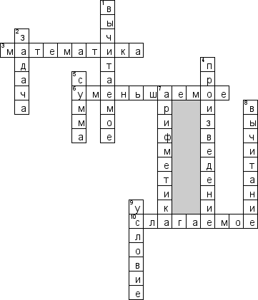 Кроссворд по предмету математике - на тему '2 класс'