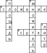 Кроссворд по предмету математике - на тему '4 класс'