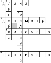 Кроссворд по предмету математике - на тему 'Длины'