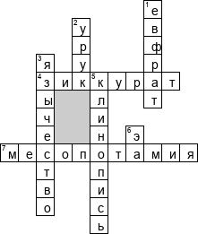 Кроссворд по предмету истории Древнего мира - на тему 'Древнее Двуречье'