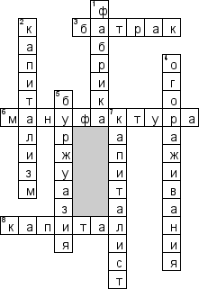 Кроссворд по предмету всемирной истории - на тему 'Основные черты экономического развития'