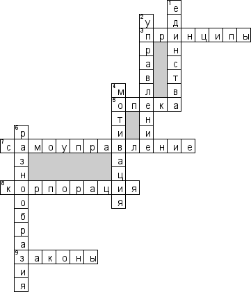Кроссворд по предмету социальному управлению - на тему 'Основные законы, принципы, методы социального управления'