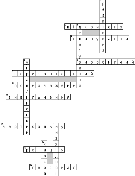 Кроссворд по предмету Управлiння персоналом (укр.) - на тему 'Рух персоналу (укр.)'