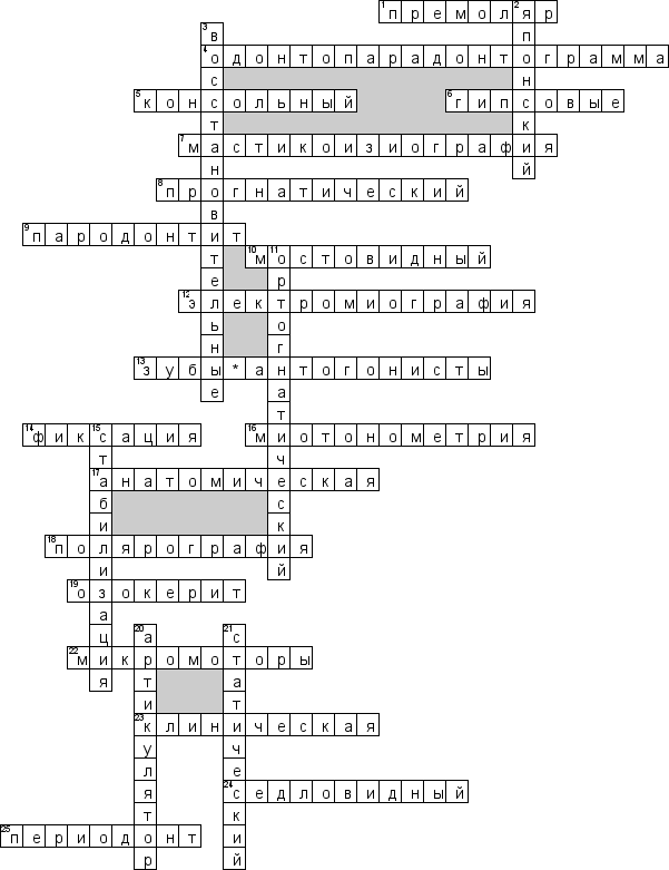 Кроссворд по предмету анатомии - на тему 'Зубы'