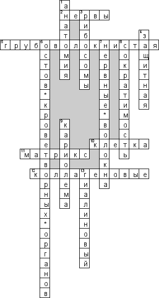 Кроссворд по предмету анатомии - на тему 'Клетка, виды тканей'