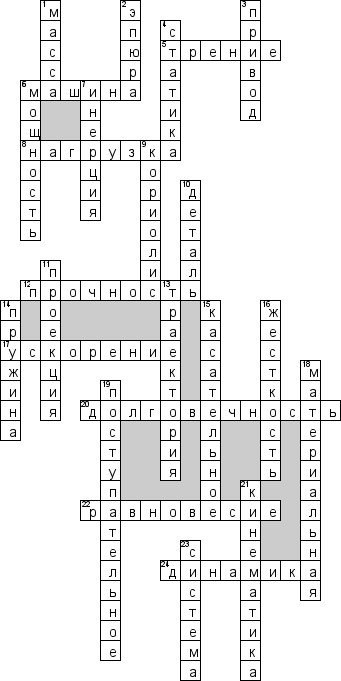 Кроссворд по предмету теоретической механике - на тему 'Динамика'