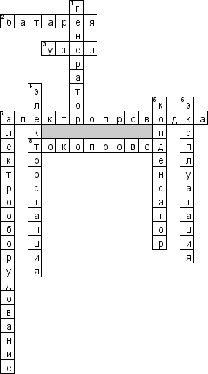 Кроссворд по предмету оборудованию - на тему 'Монтаж'