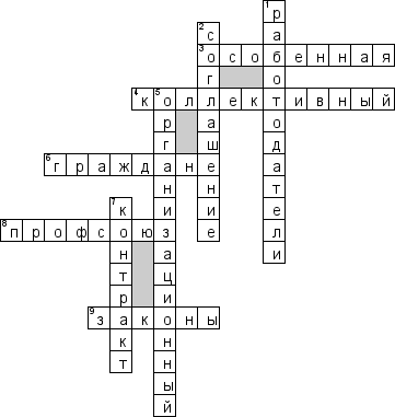 Кроссворд по предмету правовому обеспечению профессиональной деятельности (ПОПД) - на тему 'Трудовое право как отрасль российского права'