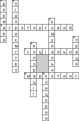 Кроссворд по предмету Пiдприємство (укр.) - на тему 'Пiдприємство як форма дiяльностi в умовах ринкової економiки (укр.)'