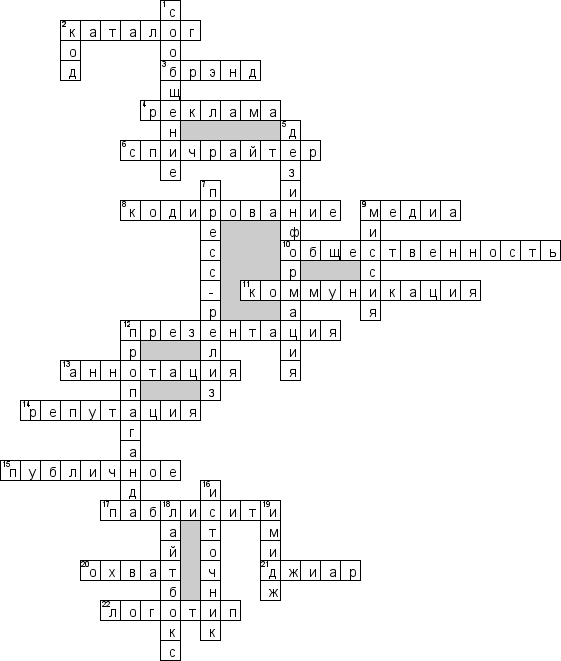 Кроссворд по предмету связям с общественностью - на тему 'Основы коммуникации и PR'