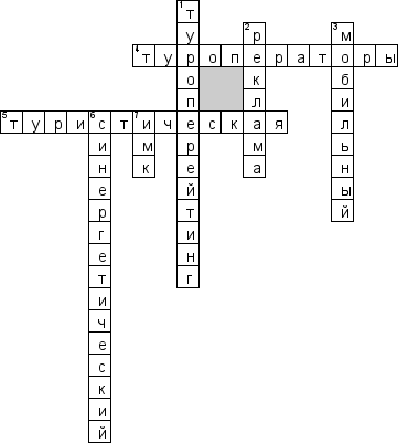 Кроссворд по предмету связям с общественностью - на тему 'Реклама в туристической индустрии'