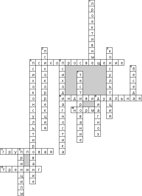 Кроссворд по предмету детской практической психологии - на тему 'Основные виды деятельности практического психолога'