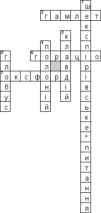 Кроссворд по предмету Свiтова лiтература (укр.) - на тему 'Вiльям Шекспiр (укр.)'