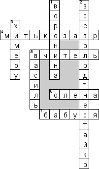 Кроссворд по предмету Лiтература (укр.) - на тему 'Пригоди i романтика (укр.)'