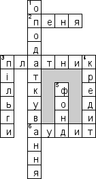 Кроссворд по предмету Фiнансове право (укр.) - на тему 'Фiнанси (укр.)'