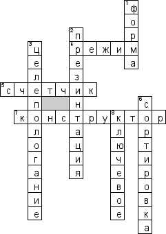 Кроссворд по предмету Информационные технологии (ИТ) - на тему 'Общий'