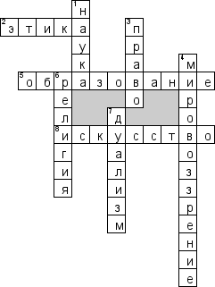 Кроссворд по предмету обществознанию - на тему 'Духовная сфера жизнедеятельности общества'