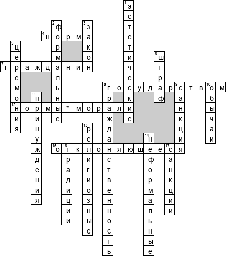 Кроссворд по предмету обществознанию - на тему 'Социальные нормы'