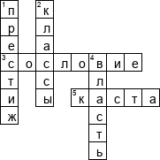 Кроссворд по предмету обществознанию - на тему 'Социальный статус личности'