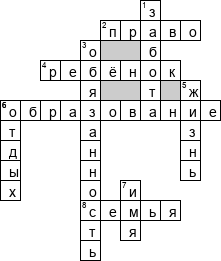 Кроссворд по предмету обществознанию - на тему 'Права детей'