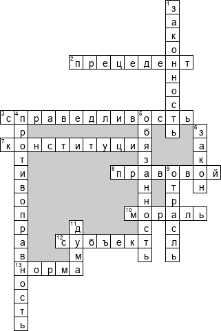 Кроссворд по предмету обществознанию - на тему 'Источники права'