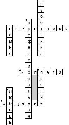 Кроссворд по предмету обществознанию - на тему 'Человек в группе'