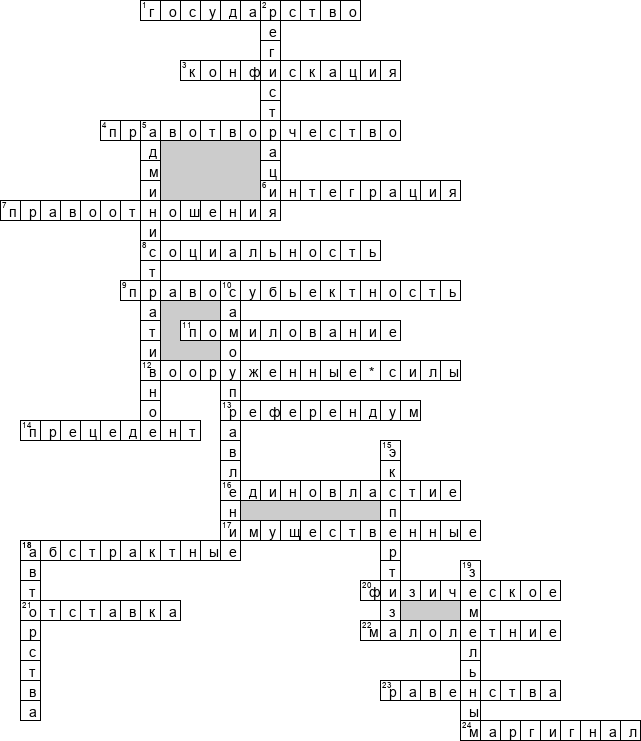 Кроссворд по предмету обществознанию - на тему 'Право'