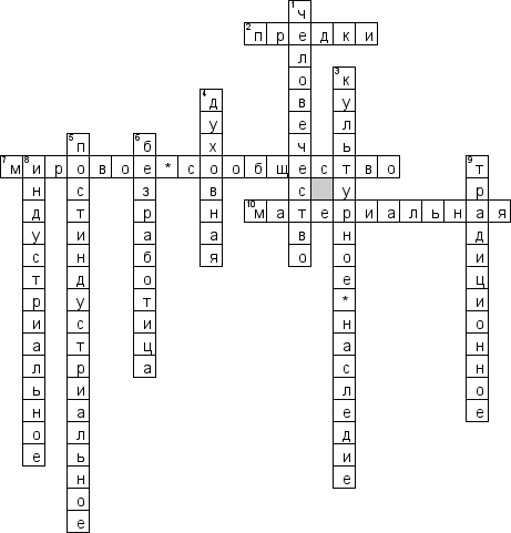 Кроссворд по предмету обществознанию - на тему 'Человечество'