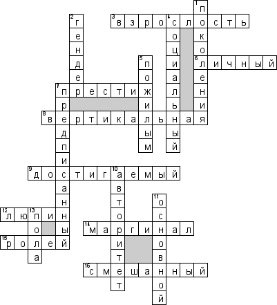 Кроссворд по предмету обществознанию - на тему 'Социальный статус и престиж'