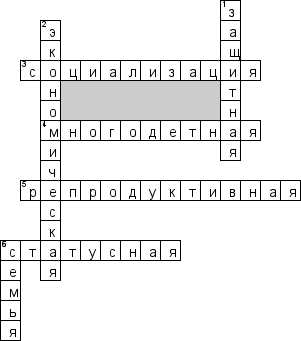 Кроссворд по предмету обществознанию - на тему 'Семья как малая социальная группа'
