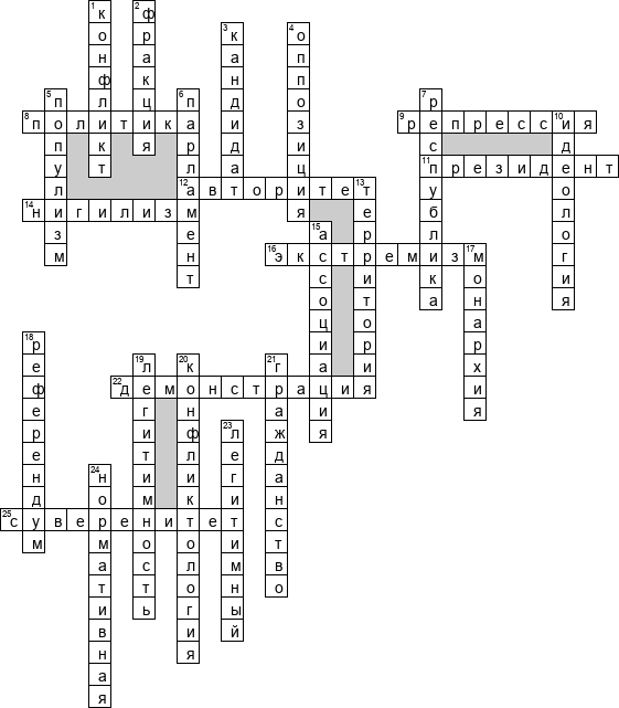 Кроссворд по предмету обществознанию - на тему '10 класс. Политика'