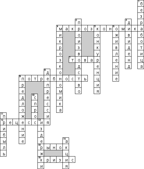 Кроссворд по предмету обществознанию - на тему 'Мир экономики'